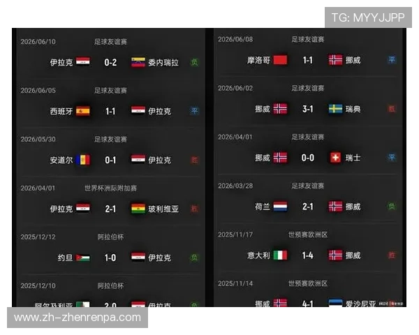 世界杯伊拉克挪威比赛比分表下载地址及比赛亮点全场回顾解析